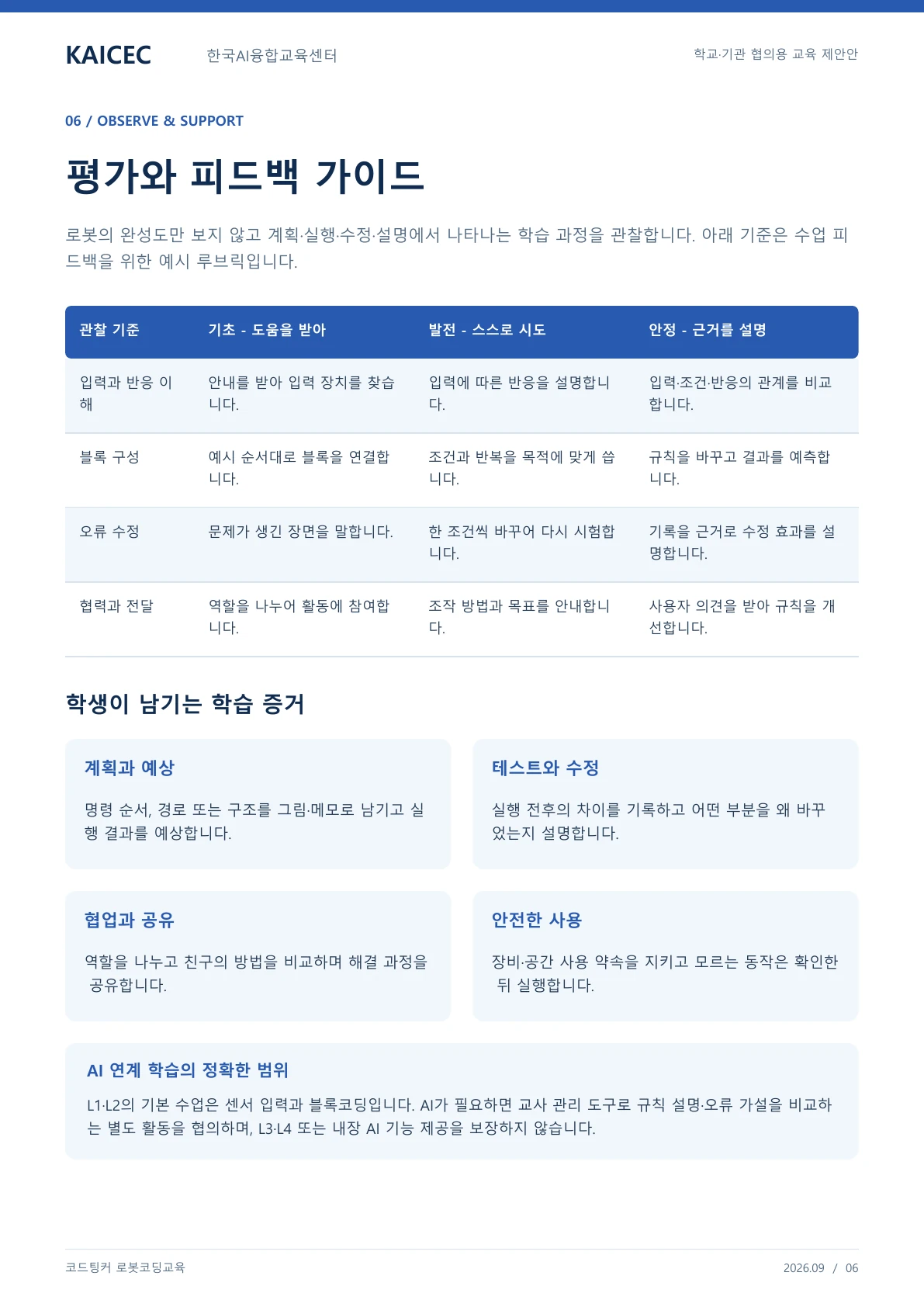코드팅커 로봇코딩교육 교육 프로그램 제안서 6페이지. 원문은 PDF 새창보기 또는 다운로드로 확인할 수 있습니다.